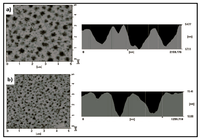 Polymers 05 01115 g008 200