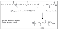 Polymers 05 01115 g018 200