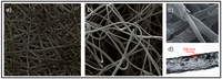 Polymers 05 01115 g020 200