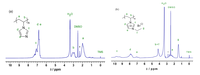 Polymers 05 01203 g001 200