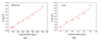 Polymers 05 01203 g009 200