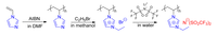 Polymers 05 01203 g010 200