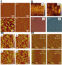 Polymers 05 01272 g009 200