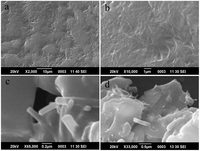 Polymers 05 01380 g002 200