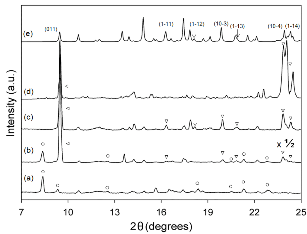 Polymers 06 00001 g004 1024