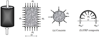 Polymers 06 00059 g002 200
