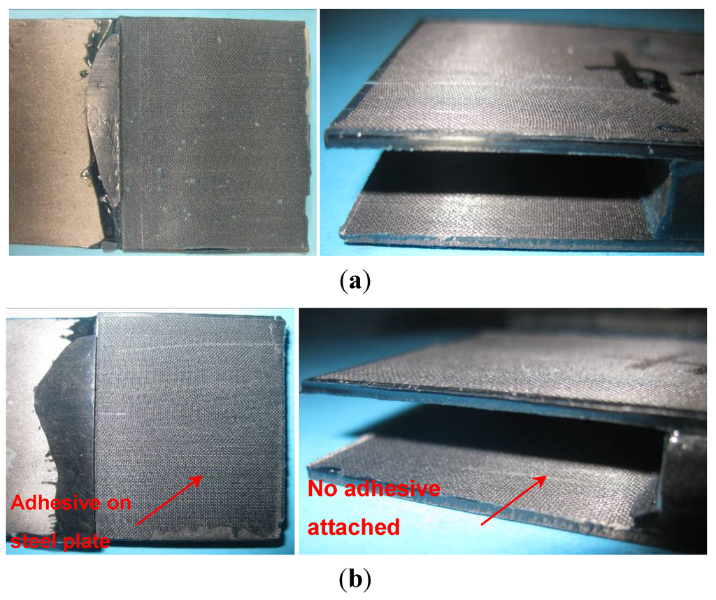 Polymers 06 00076 g007 1024