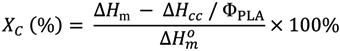Polymers 06 00093 i001
