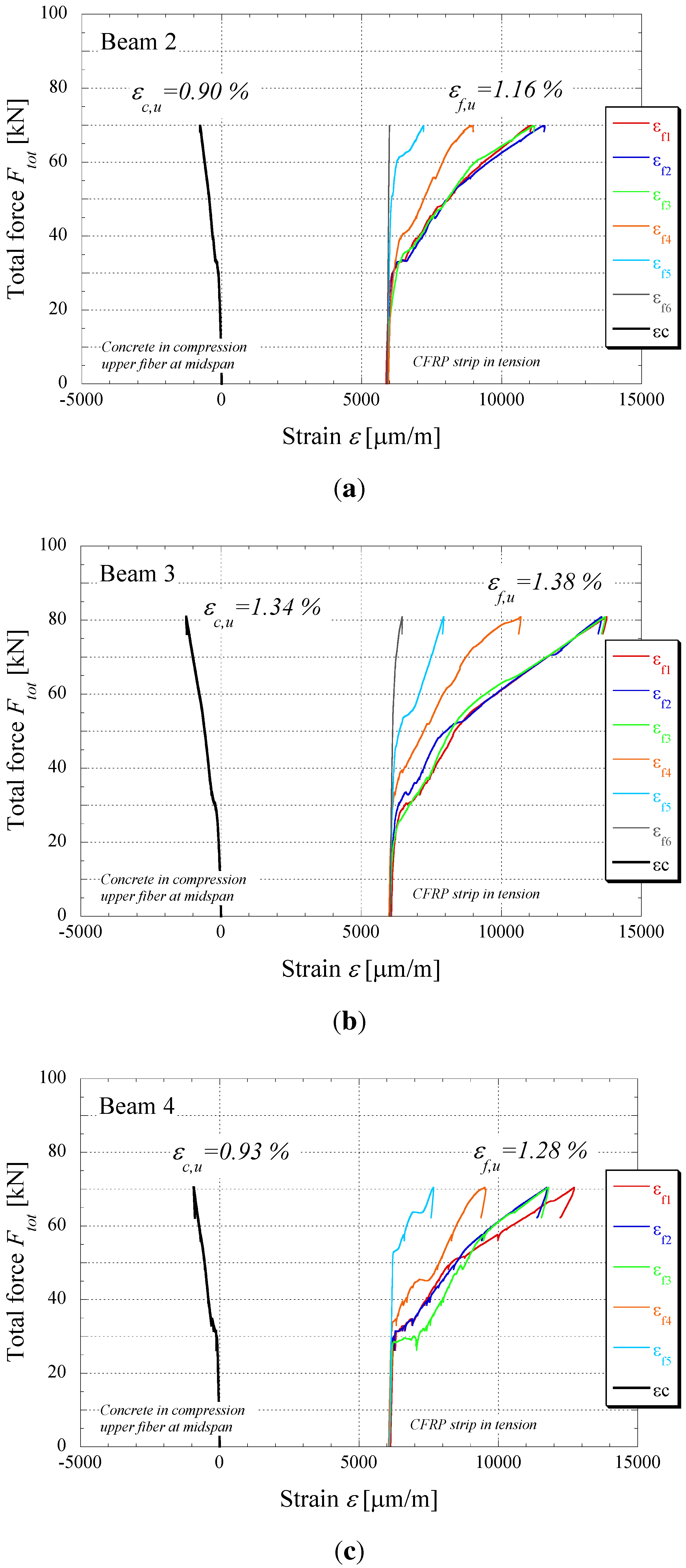 Polymers 06 00114 g007