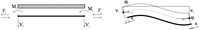 Polymers 06 00114 g010 200