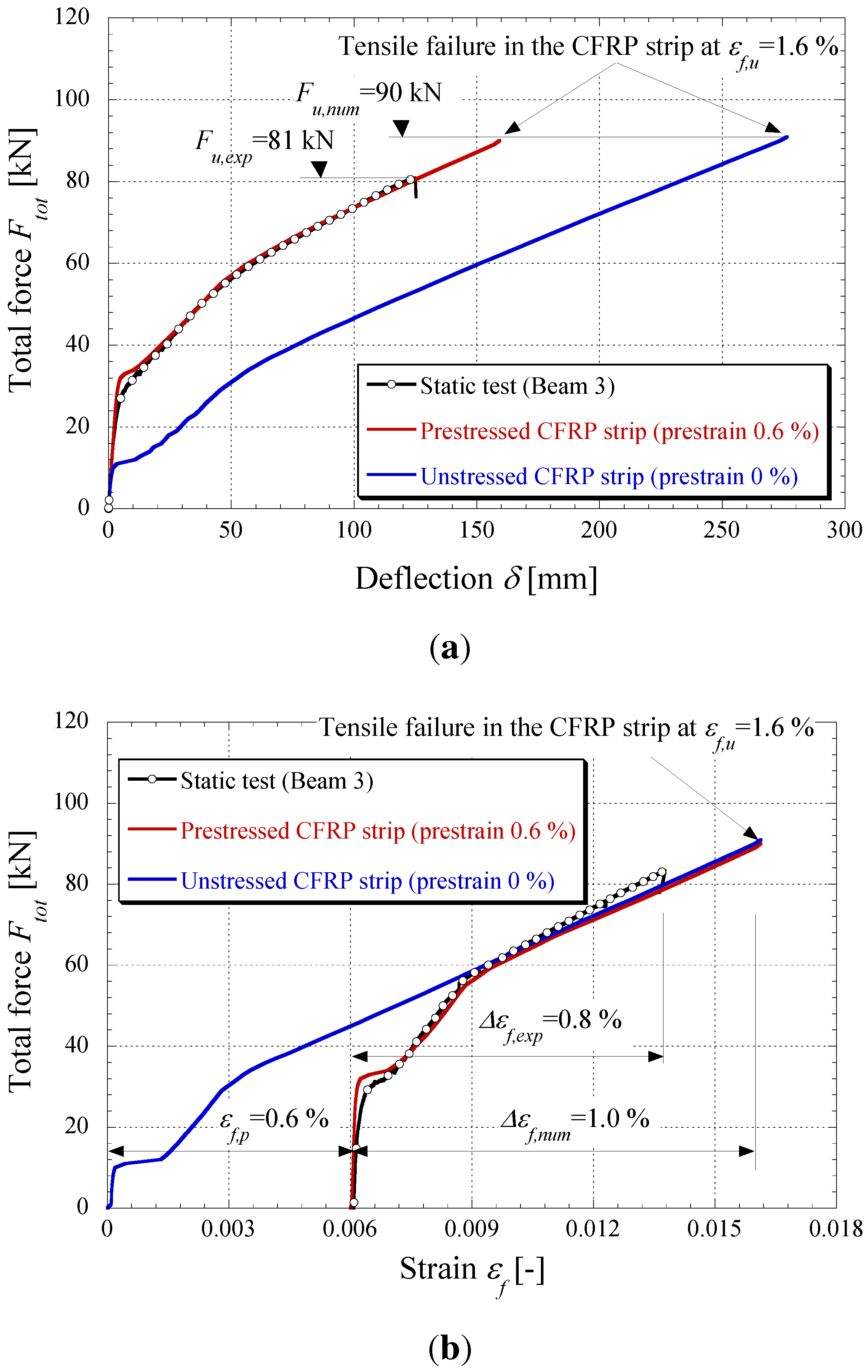Polymers 06 00114 g011