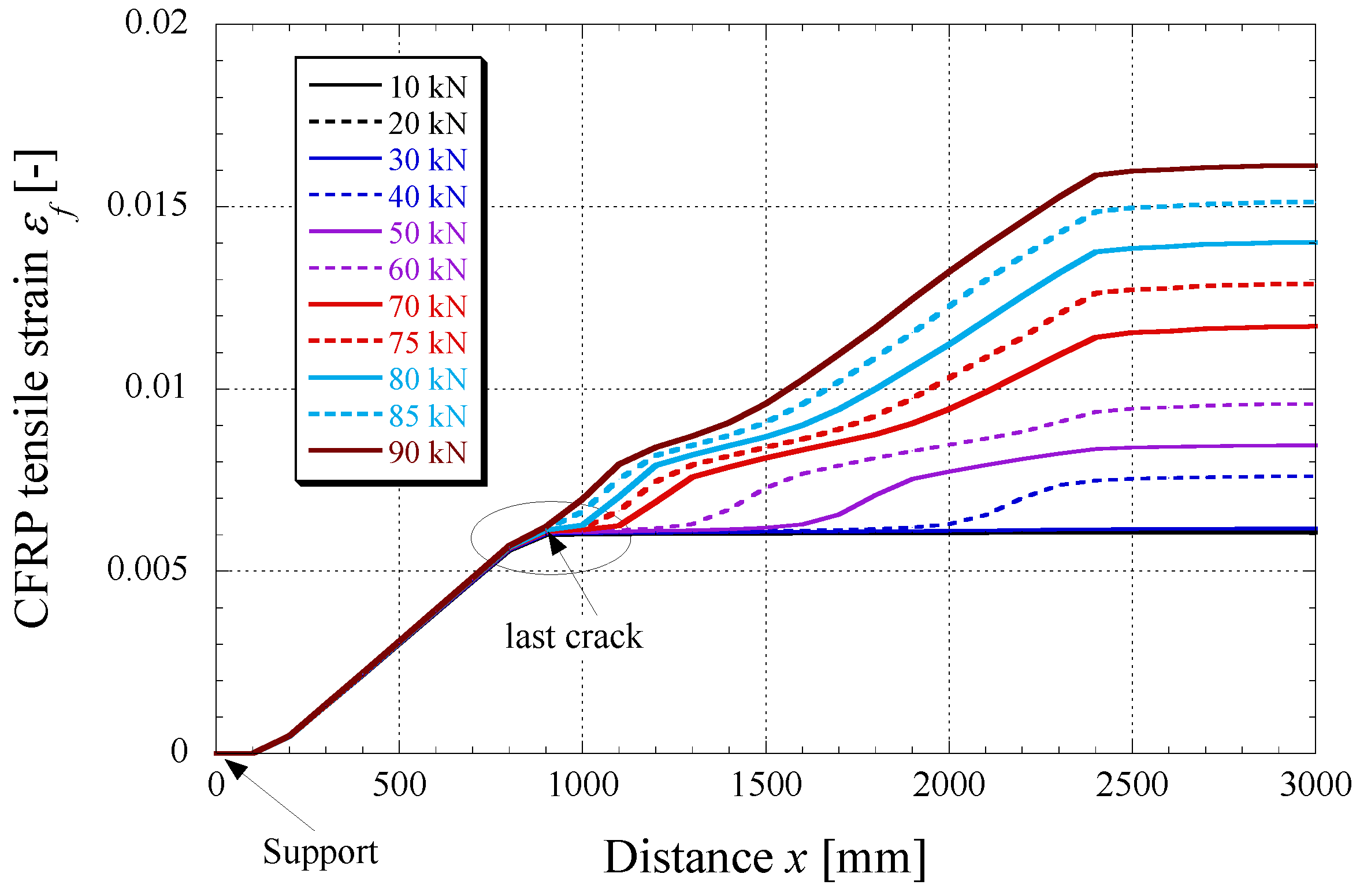 Polymers 06 00114 g012