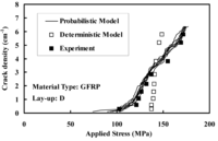 Polymers 06 00145 g009 200