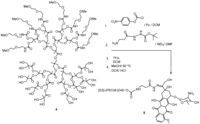 Polymers 06 00179 g010 200