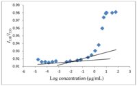Polymers 06 00214 g011 200