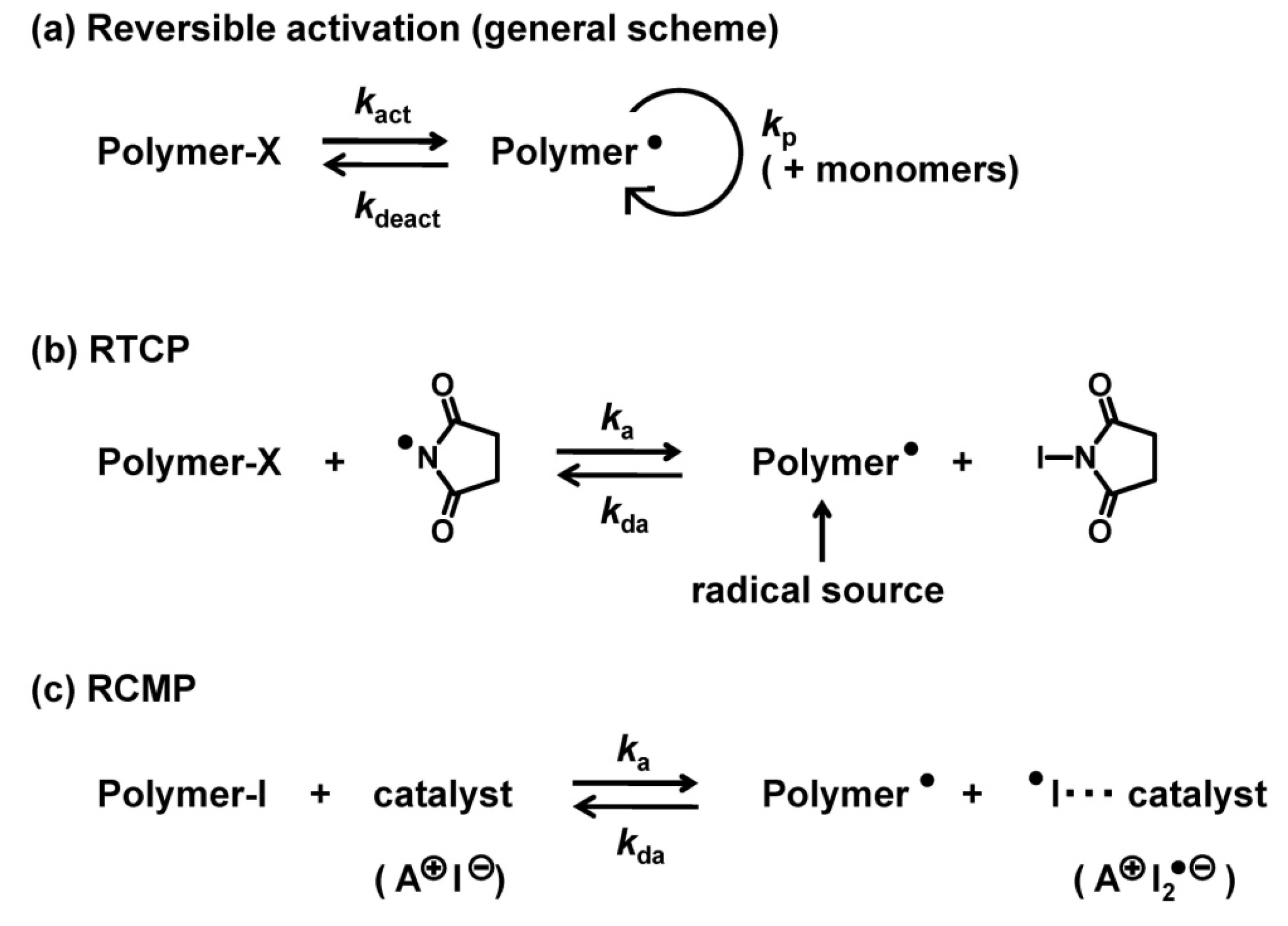 Polymers 06 00311 g009
