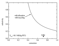 Polymers 06 00327 g008 200