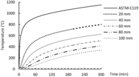 Polymers 06 00408 g002 200