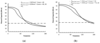Polymers 06 00408 g012 200