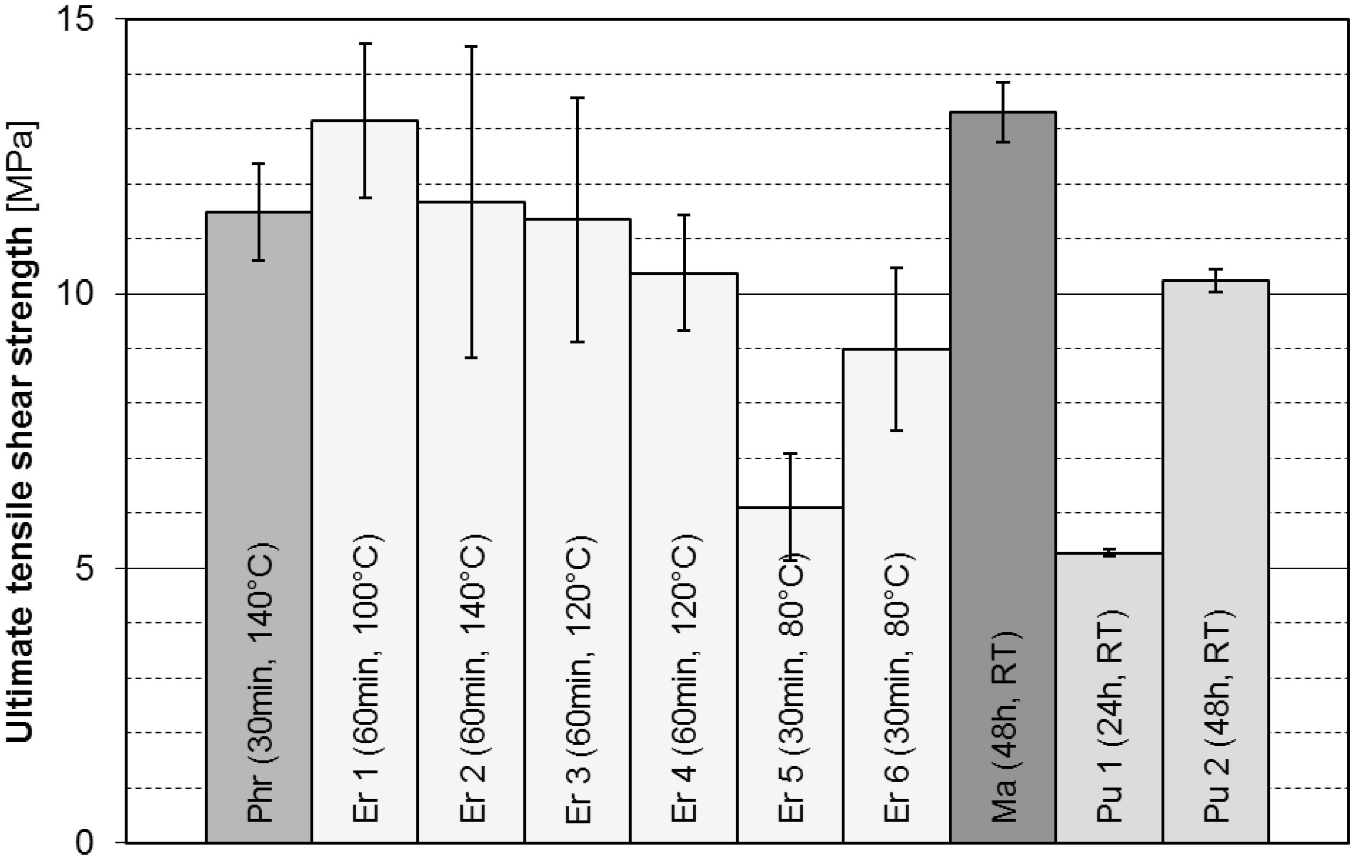 Polymers 06 00443 g005