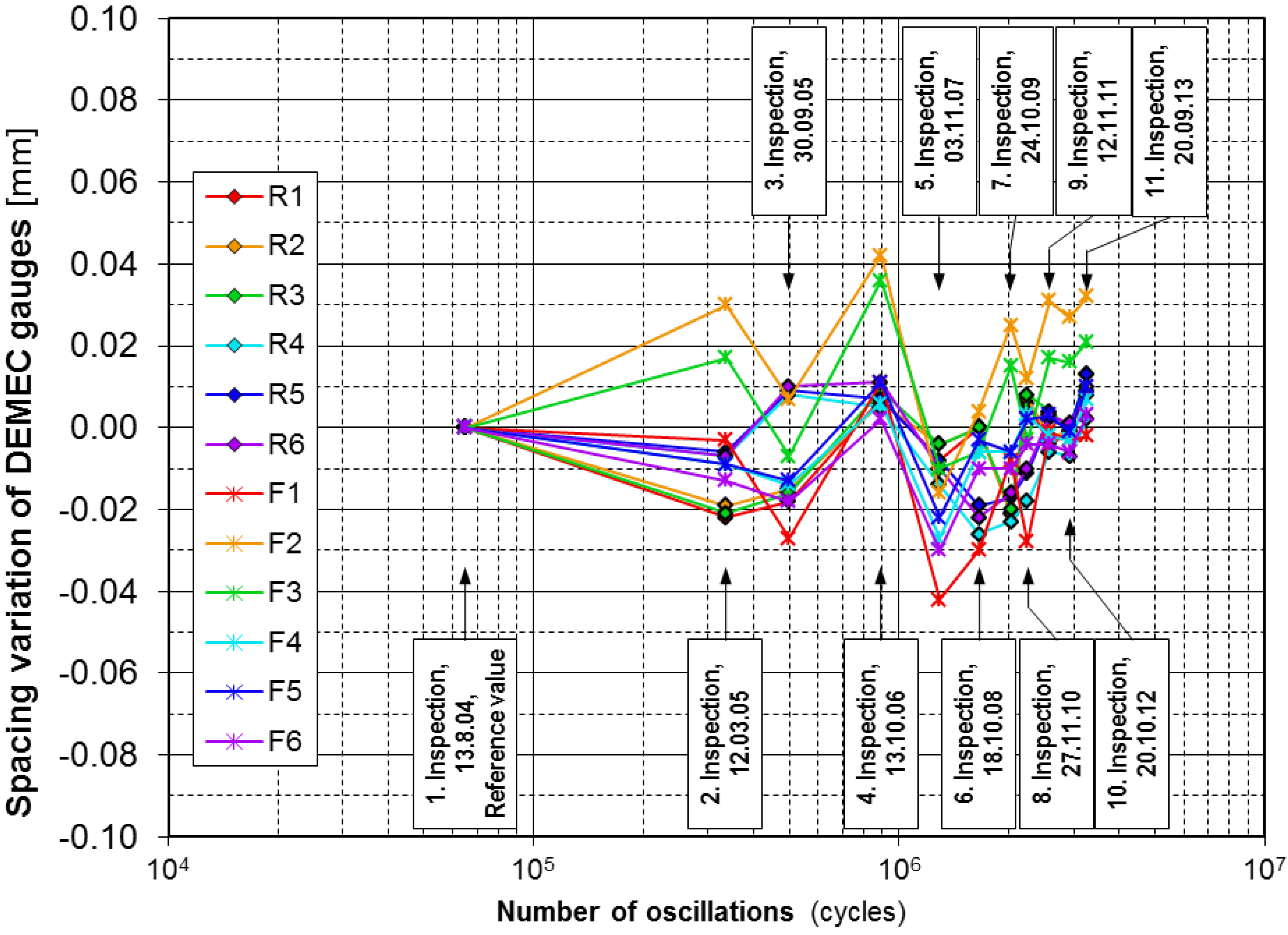 Polymers 06 00443 g015