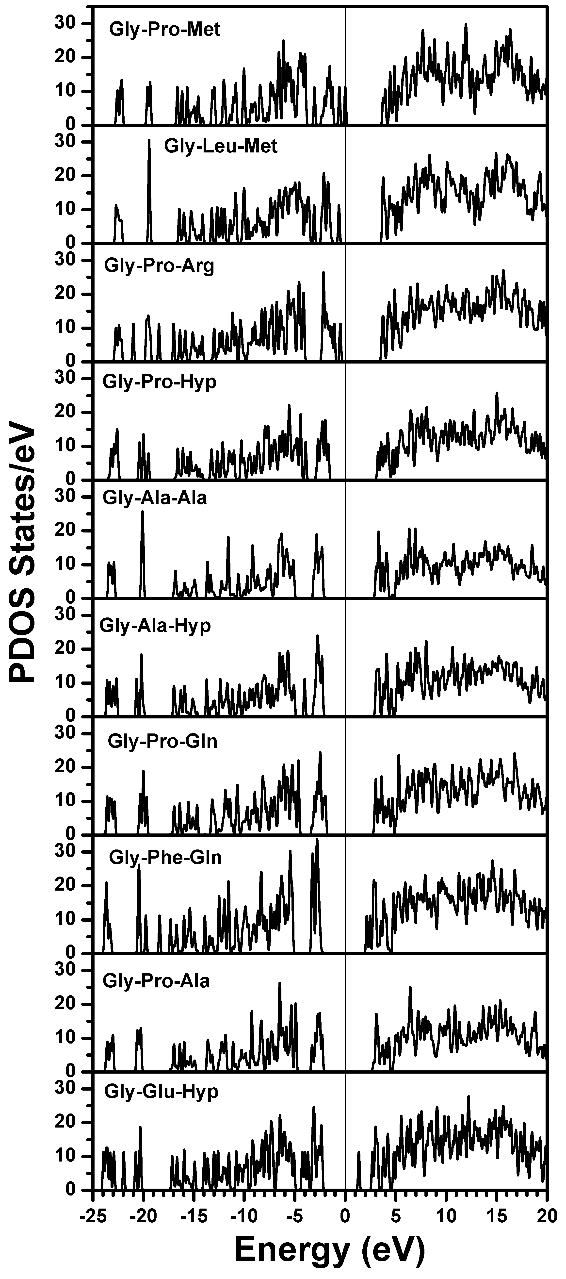 Polymers 06 00491 g003