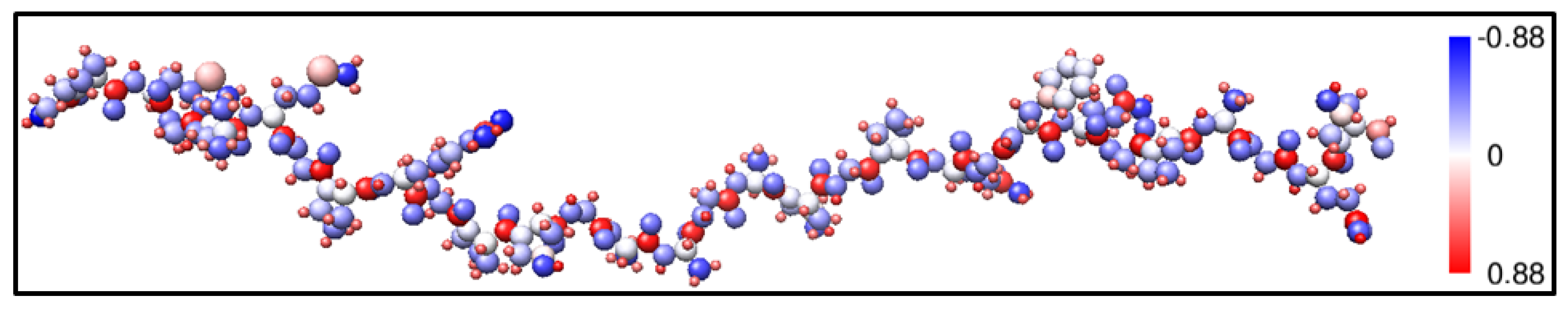Polymers 06 00491 g005