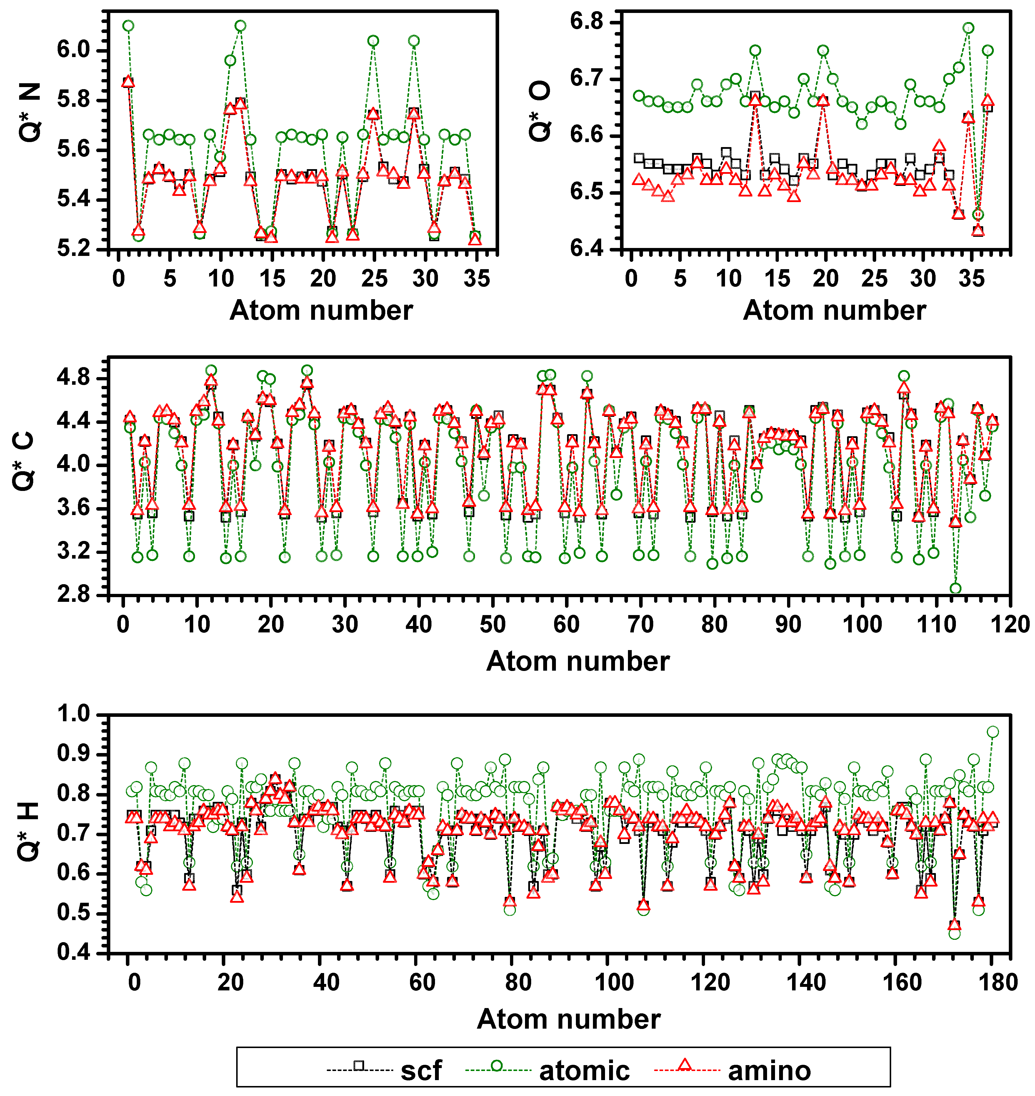Polymers 06 00491 g008
