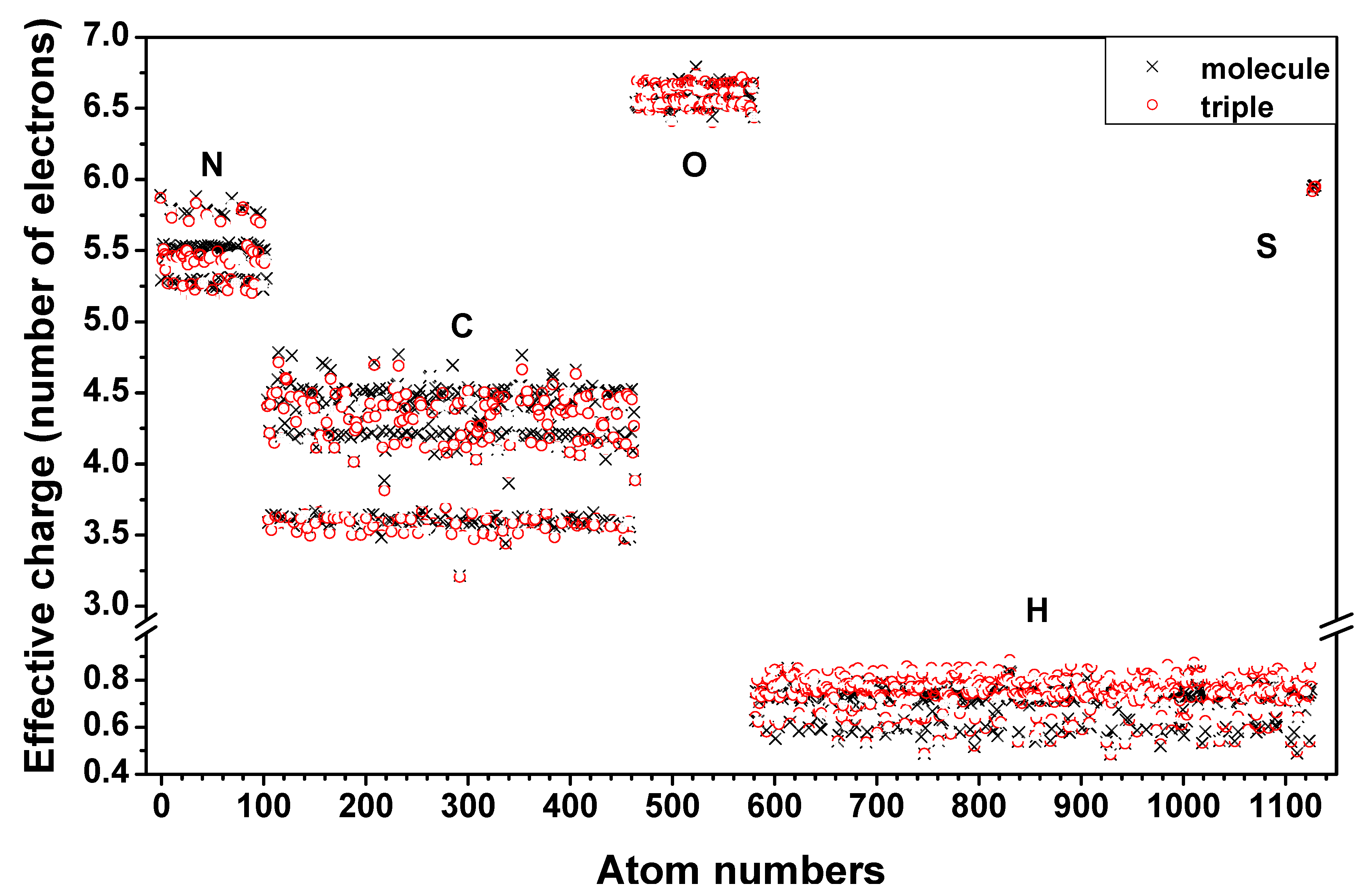 Polymers 06 00491 g009