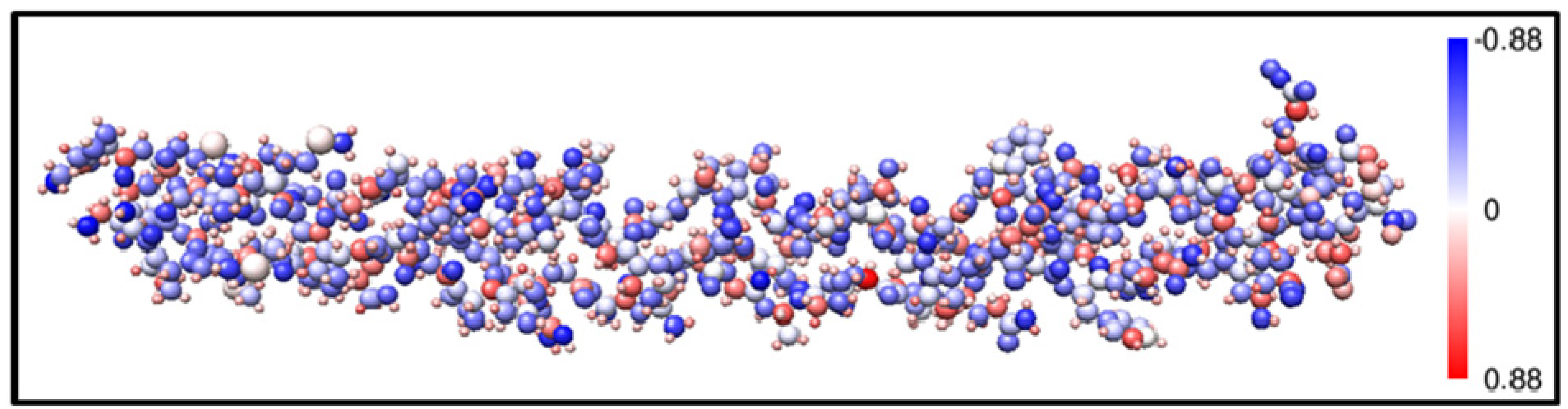 Polymers 06 00491 g010
