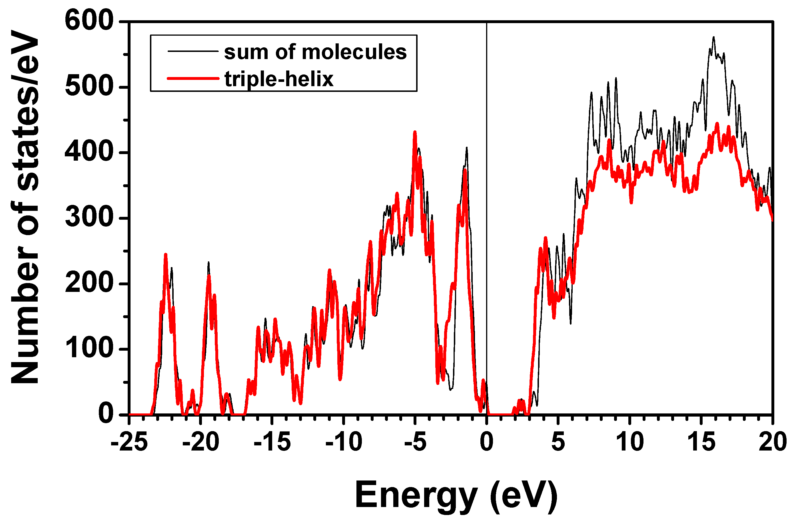 Polymers 06 00491 g011