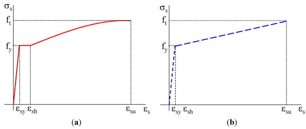 Polymers 06 00613 g005 1024