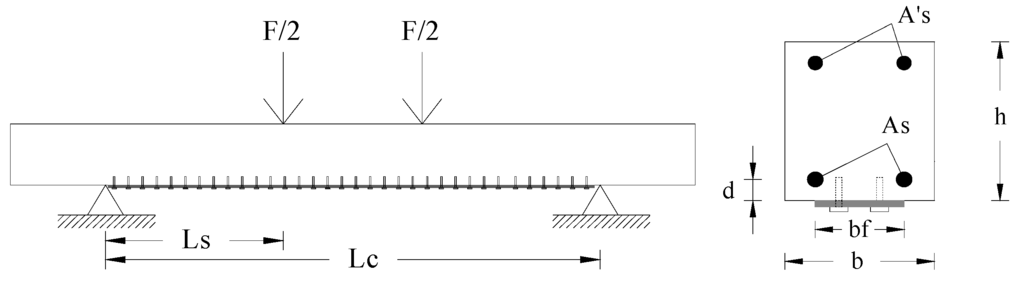Polymers 06 00613 g007 1024