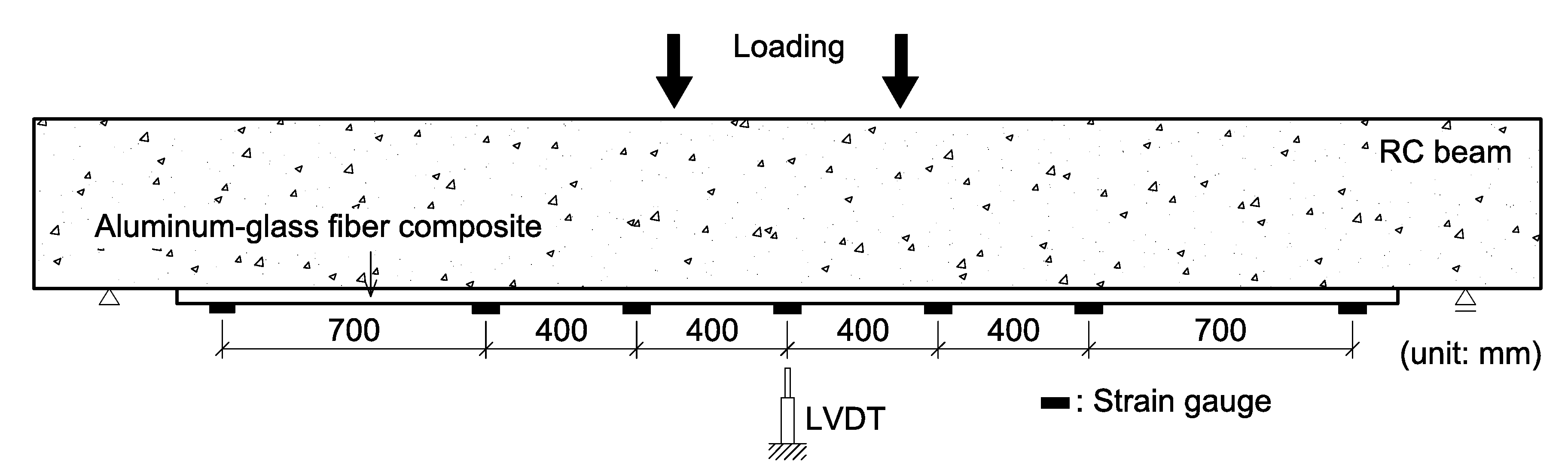 Polymers 06 00667 g005
