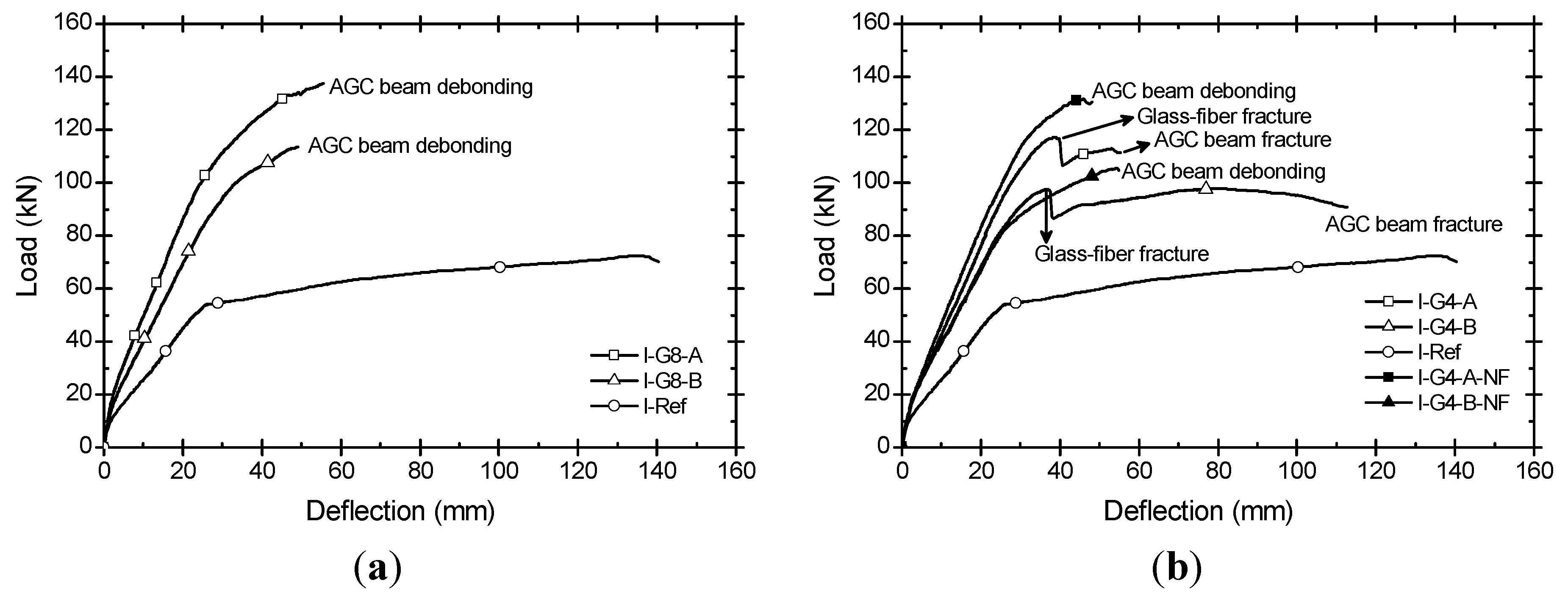 Polymers 06 00667 g007