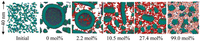 Polymers 06 00776 g001 200