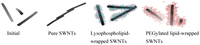 Polymers 06 00776 g009 200