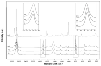 Polymers 06 00820 g002 200