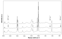 Polymers 06 00820 g003 200