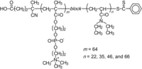 Polymers 06 00846 g001 200