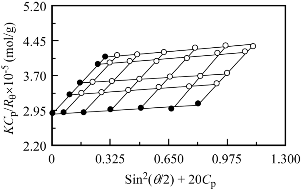 Polymers 06 00846 g003 1024