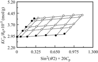 Polymers 06 00846 g003 200