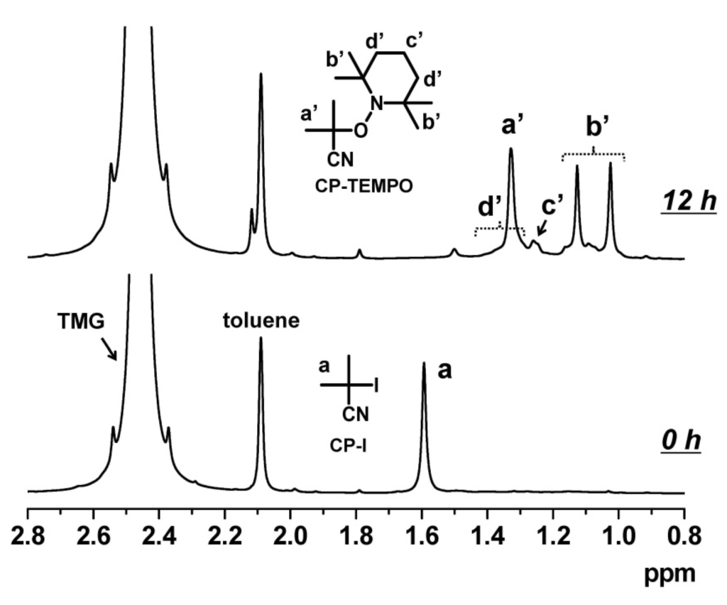 Polymers 06 00860 g002 1024