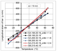 Polymers 06 00873 g005 200