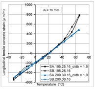 Polymers 06 00873 g012 200