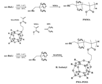 Polymers 06 00926 g015 200