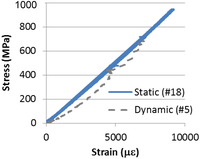 Polymers 06 01026 g009 200