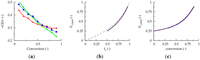 Polymers 06 01074 g001 200