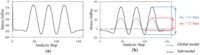 Polymers 06 01096 g019 200