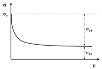 Polymers 06 01144 g011 200